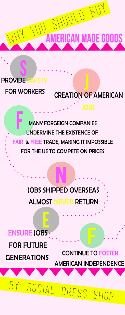 why you should buy American Made Goods